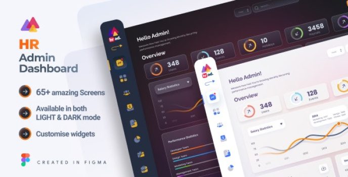 HRAD | 66 pages HR management dashboard Figma Template