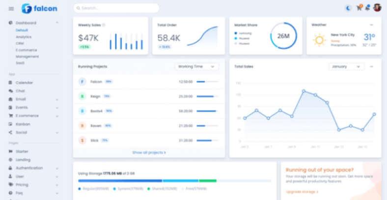 Falcon – Admin Dashboard WebApp Template - Nulled
