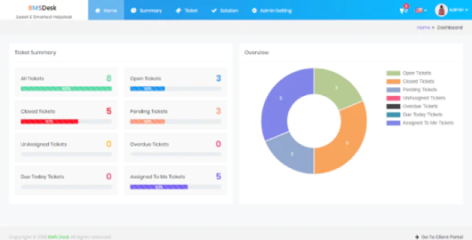 Helpdesk Ticket System – Angular 19  ASP.Net Core 8