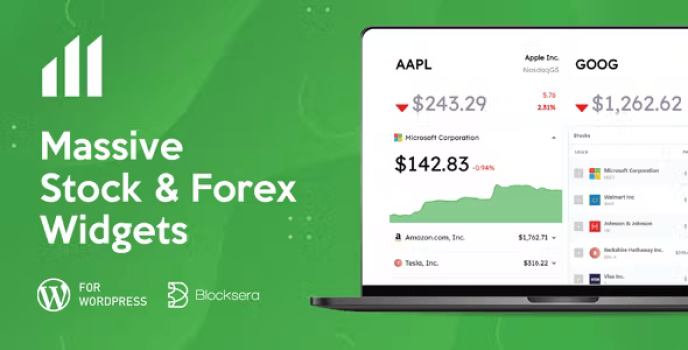 Massive Stock Market  Forex Widgets