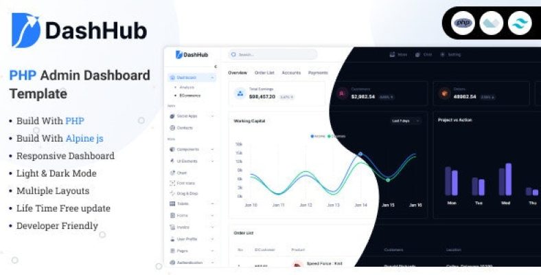 DashHub – PHP Tailwind CSS Admin Dashboard Template - Nulled