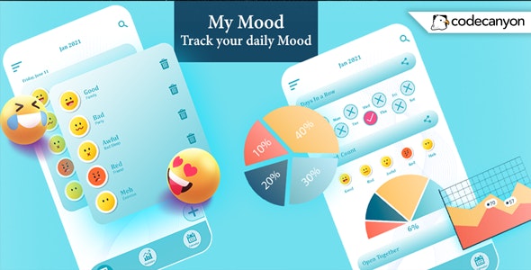 Android My Mood Tracker - your daily Mood, Diary, Journal (Android 11)