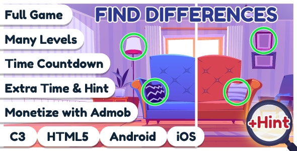 Premium Game - Difference Find Spot – HTML5 Game (Construct 3)