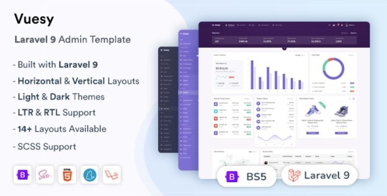 Vuesy - Laravel 10 Admin Dashboard Template - Nulled