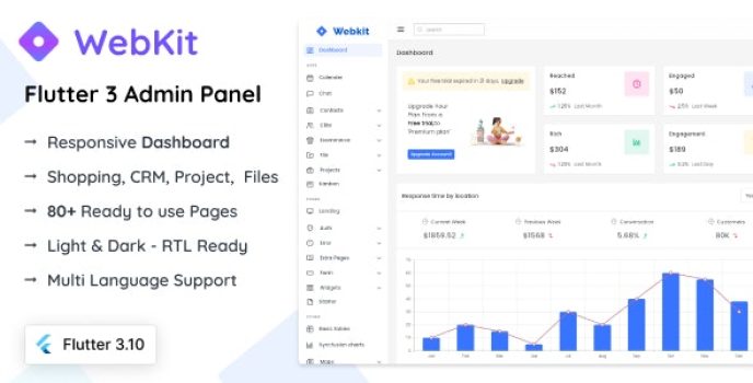 WebKit - Flutter Admin Panel - Nulled
