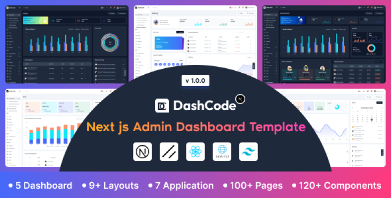 Dashcode Next – Tailwind Next.js Admin Dashboard with shadcn UI ...