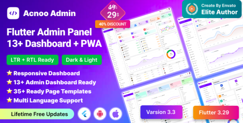 AdminPro Dashboard –Ultimate admin Dashboard Template I Admin Panel ...