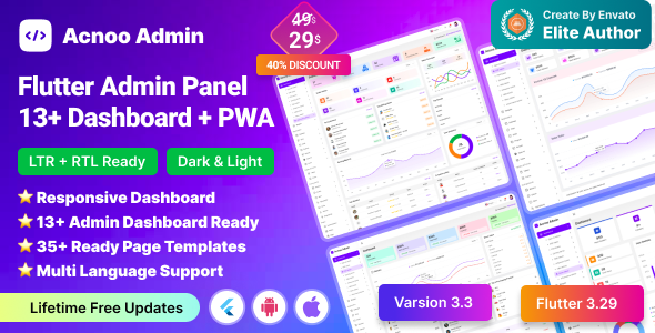 AdminPro Dashboard –Ultimate admin Dashboard Template I Admin Panel
