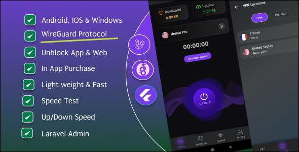 WG Guard – Fast  Secure WireGuard VPN | Unblock Websites  Apps | High-Speed Privacy Proxy/VPN