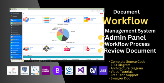 Document Workflow Management System - Nulled