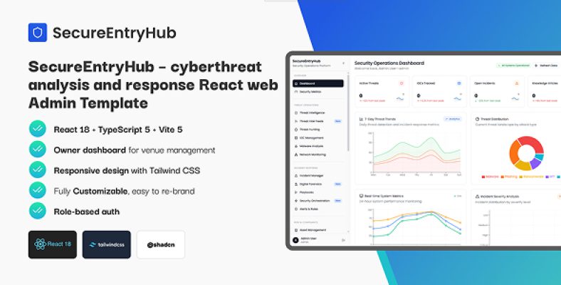 SecureEntryHub - Cybersecurity Dashboard Threat Intel Frontend React ...