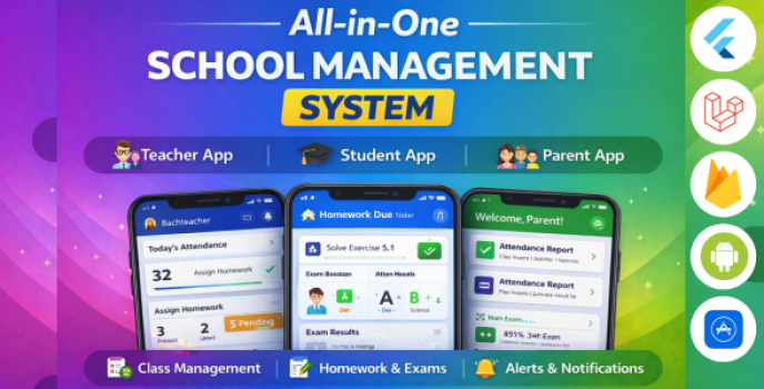 Complete Flutter School Management System – Admin Panel, Student ...
