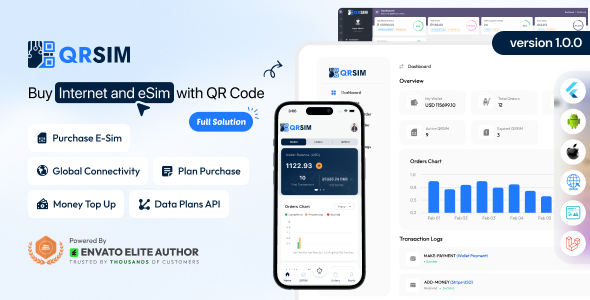 QRSIM - Buy Internet and eSIM with QR Code Full Solution