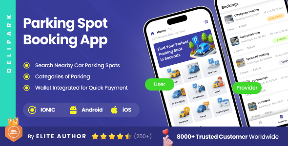 4 App Template| Parking Spot Booking| Smart Parking Management | Space Finder | IONIC | DeliPark