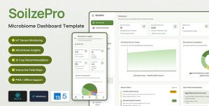 SoilzePro – React 19 Agriculture  Smart Farming Dashboard Template