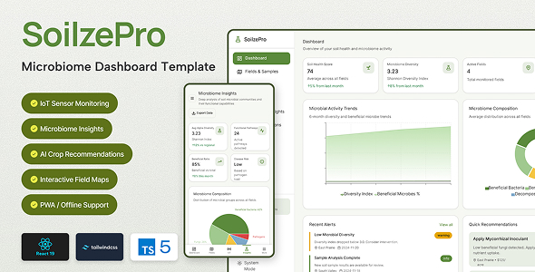SoilzePro – React 19 Agriculture  Smart Farming Dashboard Template