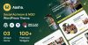 Aasha – Social Activism  NGO WordPress Theme