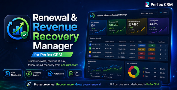 Renewal  Revenue Recovery Manager for Perfex CRM