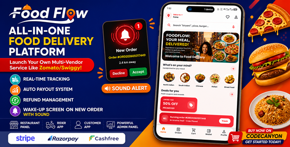 Food Flow |Swiggy Clone|Multi Restaurant Food Delivery App|Complete Payout  Refund Management