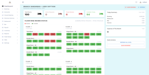 HOTEL MANAGEMENT SOFTWARE  WEBSITE