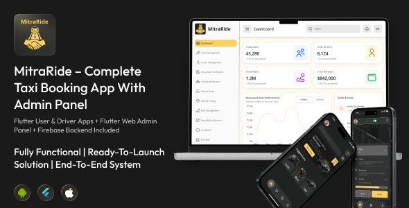 MitraRide | Ride Booking Flutter App With Admin Panel  Firebase Backend