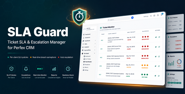 SLA Guard — Ticket SLA  Escalation Manager for Perfex CRM