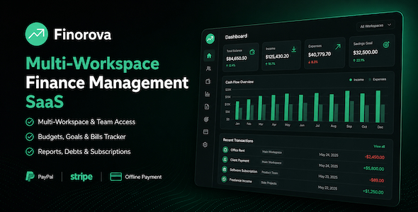 Finorova - Multi-Workspace Finance Management SaaS Platform