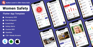 Guardia | Women Safety Flutter App UI Kit