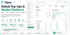 Tappy – Global Top-Ups, Gift Cards  Wallet SaaS Platform