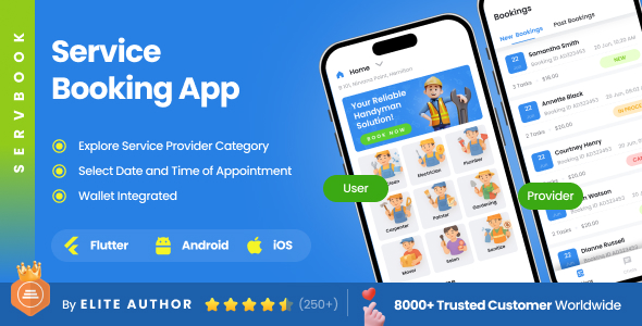 4 App Template | On-Demand Home Services Booking App Template | Multi-Service Platform | ServeBook