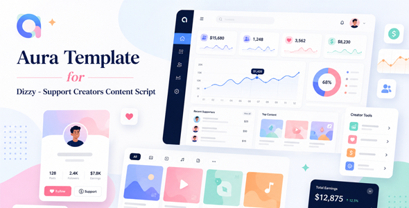 Aura Template for Dizzy – Support Creators Content Script