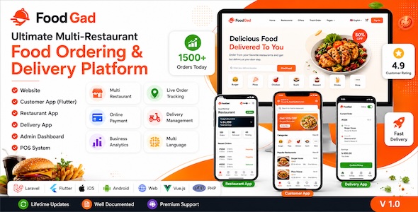 FoodGet App And Website With Admin Dashboard | Ultimate Multi-Restaurant Food Ordering And Delivery