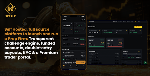 Mettle | Prop Firm Trader Evaluation Flutter App With Laravel Website