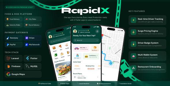 RapidX - Ride Booking and Food Delivery Flutter App With Laravel Admin Panel
