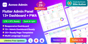 AdminPro Dashboard –Ultimate admin Dashboard Template I Admin Panel