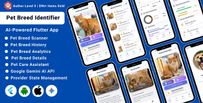 AI-Powered Pet Breed Identifier Flutter App | Care Guide  Insights