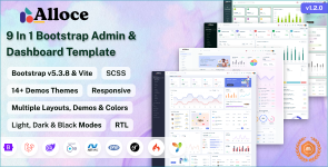 Alloce – Multipurpose Admin  Dashboard Template