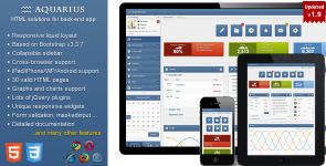 Aquarius – Responsive Admin Panel