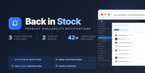 Ecommerce Back in Stock – Product Availability Notifications for Botble E-commerce