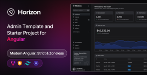 Horizon – Angular Admin Template