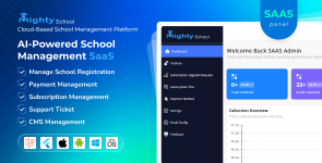 Mighty School | School Management System SAAS  Add-ons