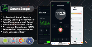SoundScope Android App Template